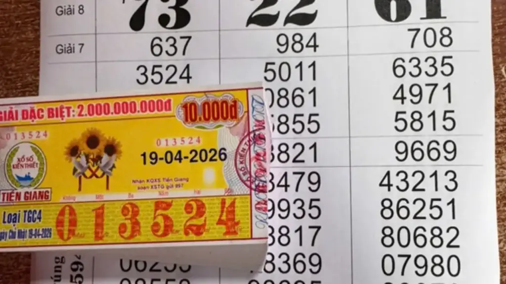 Xổ số miền Nam ngày 19 tháng 4: Khách trúng đài Tiền Giang lãnh tiền ngay